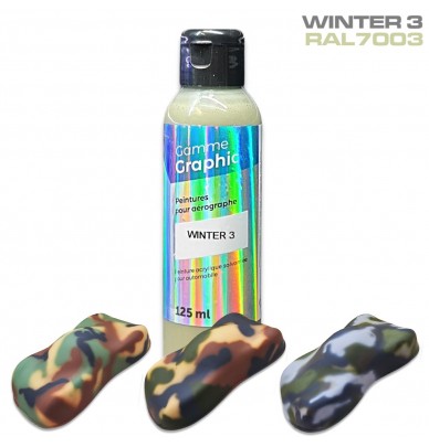 Tintas Camouflage - Kits completos