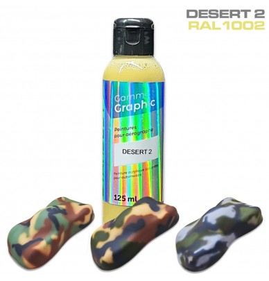 Tintas Camouflage - Kits completos