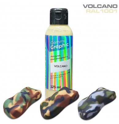 Tintas Camouflage - Kits completos