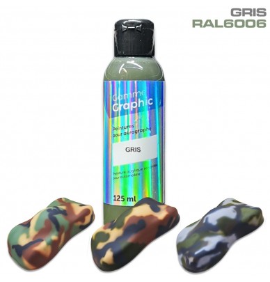 Tintas Camouflage - Kits completos