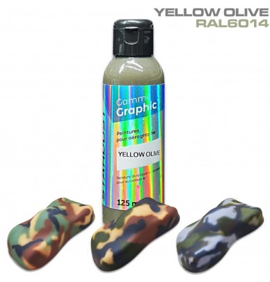 Tintas Camouflage - Kits completos