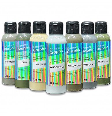 Tintas Camouflage - Kits completos